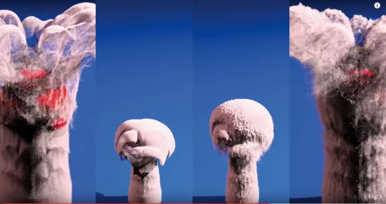 The Science Behind Hollywood Explosions