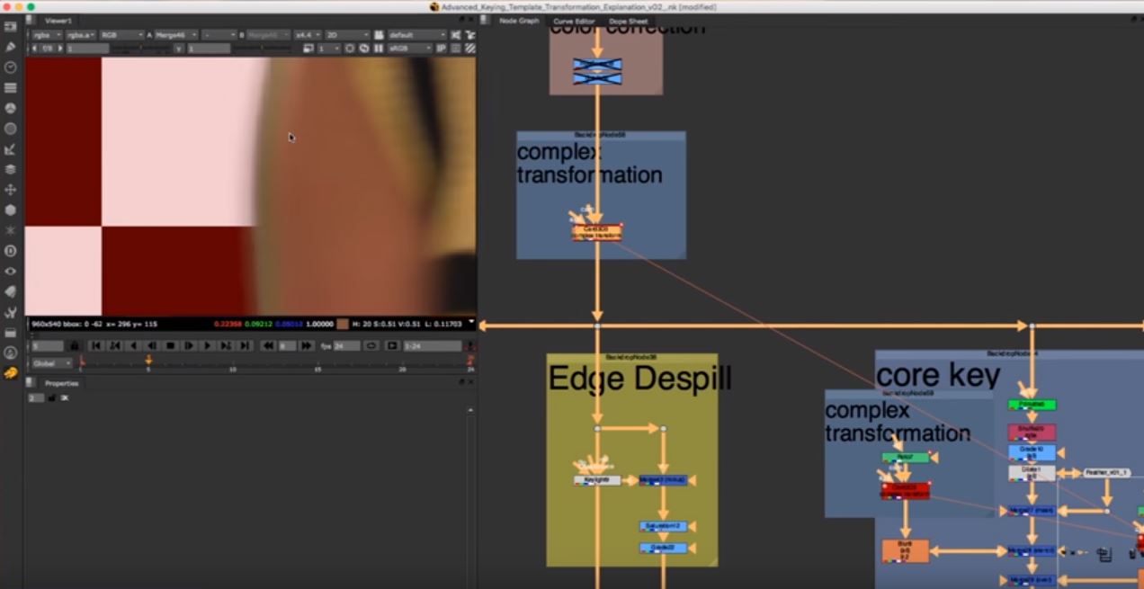Advanced Keying Breakdown: 4.1 – Template