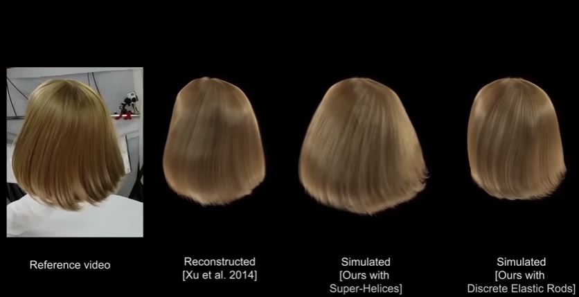 Simulation-Ready Hair Capture by Disney