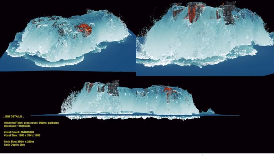 Fluid NarrowBand simulation by Igor Zanic