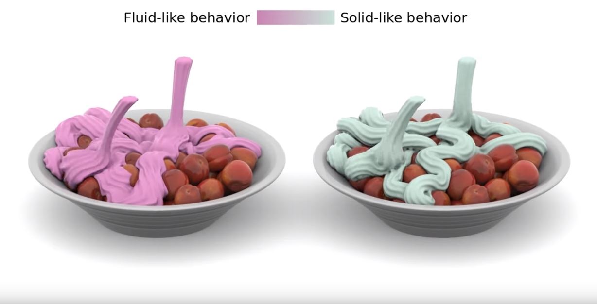 Technical Papers Preview: SIGGRAPH 2019